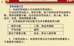 个人收入按劳分配（收入分配和按劳分配）