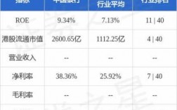 纽约银行员工收入（纽约中行工资）