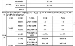 湖南广电员工收入情况（湖南广电工资）