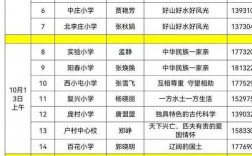 复兴区教师收入（复兴区教师招聘2021报名人数）