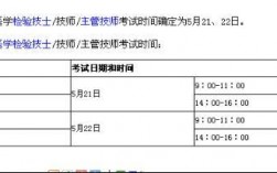 检验技术收入如何（检验技师收入）