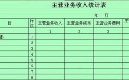 excel2003表格收入（excel收入种类）