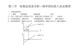 国民收入的决定模型（国民收入决定模型,引起国民收入减少）