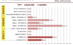 地产管理公司收入（地产管理公司是什么公司）