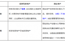 投资性房地产租金收入（投资性房地产租金收入属于什么收入）