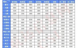 出国海员收入（出国海员收入怎么样）