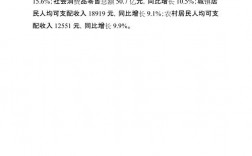 2016邛崃财政收入（邛崃财政收入2019）