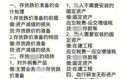 收入打折如何入账（收入折扣的会计分录算法）