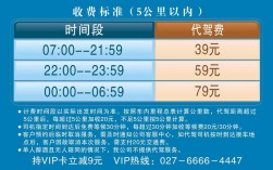 武汉代驾收入多少（武汉代驾收入多少钱一个月）