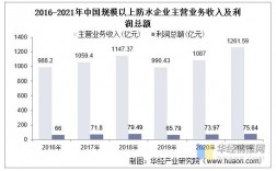 防水企业收入排名（防水企业收入排名前十）