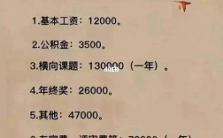 上海大学教授收入（上海大学教授收入待遇）