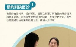 广州正畸医生收入（广州正畸技师招聘）