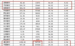 银行公司部收入（银行公司部工资多少钱一个月）