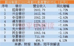 工行海外外派收入（工行海外外派收入怎么样）