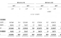 哈尔滨人均月收入（2021年哈尔滨人均收入）