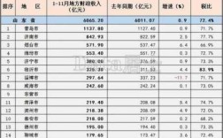 平邑2016收入（2020年平邑县财政收入）