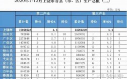 宜州财政收入2018（分宜财政收入2019）