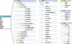 医院收入系统收入科目（医院收入系统收入科目设置）