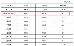 黄石收入吧（2020年黄石在岗月平均工资多少?）