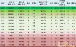 广西2018收入（广西年收入多少算正常2019）