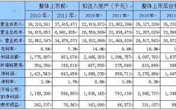 调剂公司收入（调剂有限公司是什么意思）