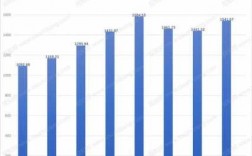 新华人寿收入（新华人寿收入多少）