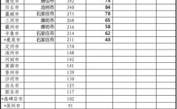 新乐2016财政收入（新乐gdp2019）