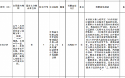 无锡长安街道收入的简单介绍