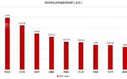 浏阳财政收入2016（浏阳财政收入2022年）