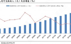 网上商城一般收入（干网购能收入多少）