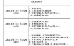 中铁项目经理收入（中铁项目经理收入知乎）