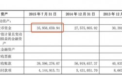 关于华莱士店长的收入的信息