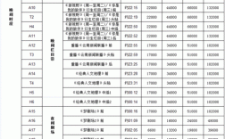 云南卫视收入（云南卫视收入高吗）