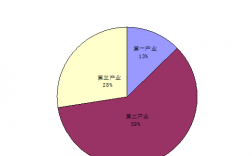 绵竹市财政收入2016（绵竹财政收入2019）