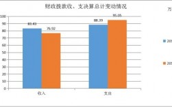 新华书店2019收入（新华书店2020年收入）