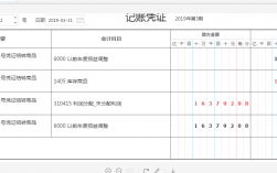 收入红冲科目（收入冲红什么意思）