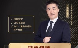 哈尔滨新律师收入（哈尔滨律师收入 知乎）