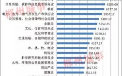 郴州月收入（郴州收入水平）