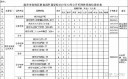 南京学校老师收入（南京学校老师收入排名）