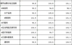 瑞安的人均收入（瑞安的人均收入是多少）