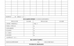 工程类会计收入（工程收入会计确认条件）