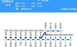 大连地铁月收入（大连地铁月收入多少）