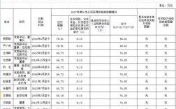 国企煤矿矿长收入（煤矿矿长年薪）