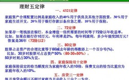 投资与收入（投资与收入对等原则在哪里）