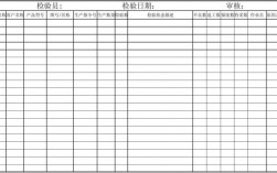 qc验货员收入（验货qc工作总结报告）