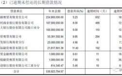 广州机场收入（广州机场财报）