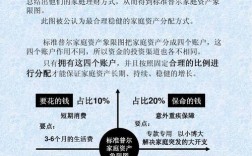 讲解标准普尔收入（标准普尔是啥意思）