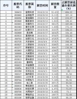 天涯收入多少（天涯网市值）-图1