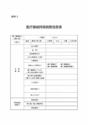 医院网络销售平台收入（公立医院医疗器械销售的收入）-图2