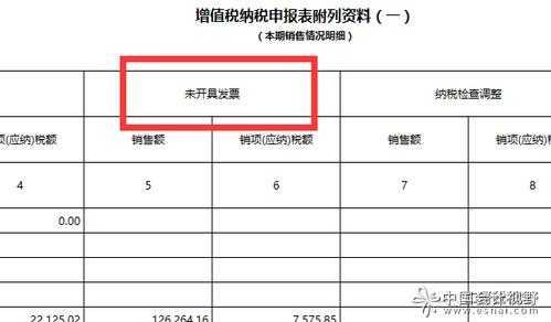 未开票先结转收入（未开票收入转开票怎样做分录）-图3